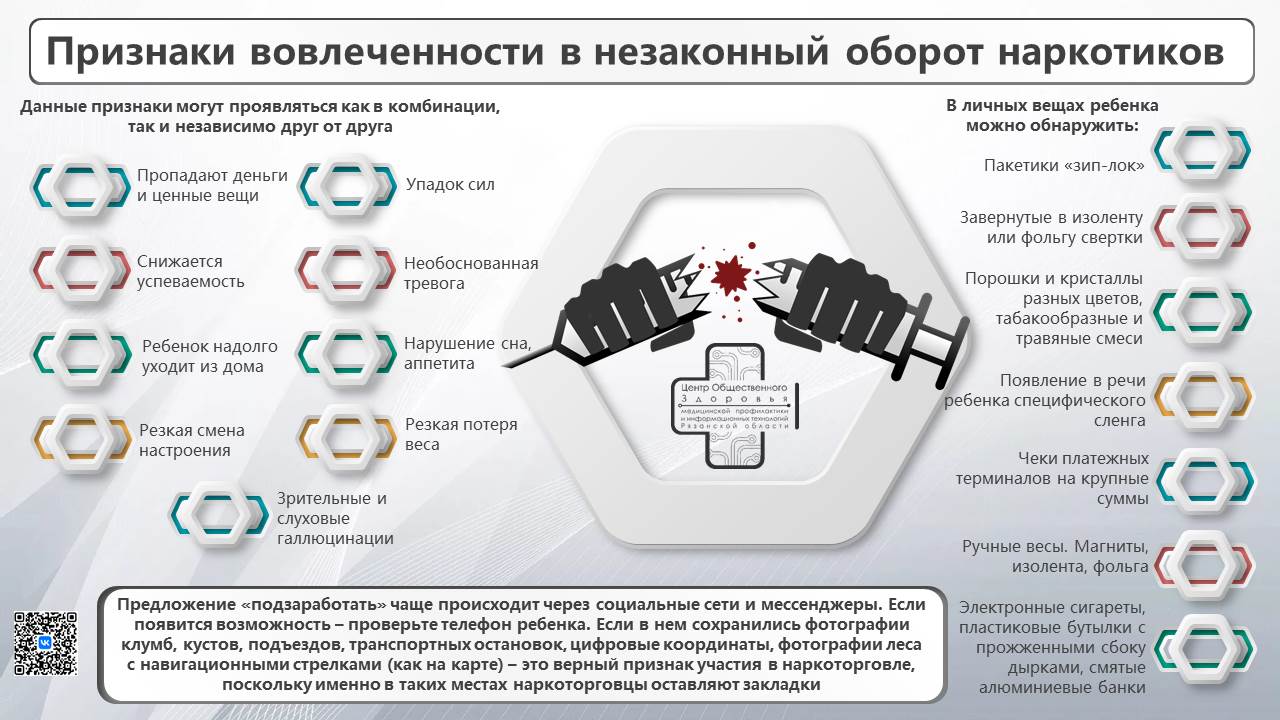 &amp;quot;Антинаркотический месячник&amp;quot;.