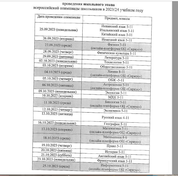 График проведения школьного этапа ВОШ В 2023-2024 УЧЕБНОМ ГОДУ.