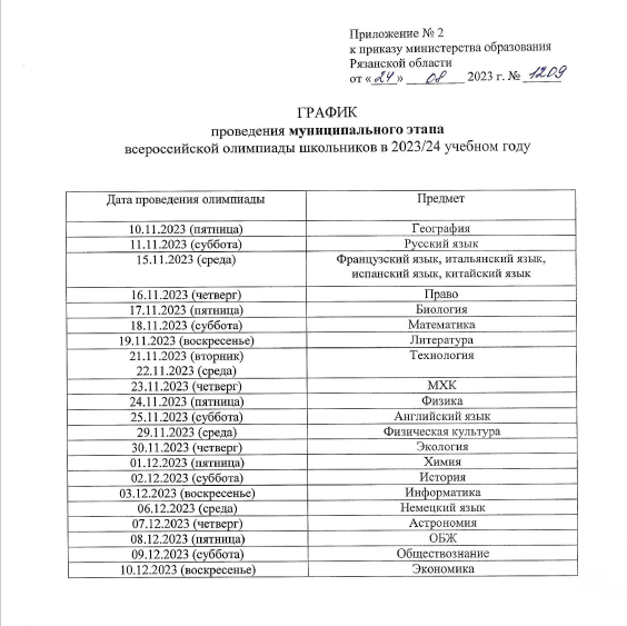 График проведения муниципального этапа ВОШ В 2023-2024 УЧЕБНОМ ГОДУ.